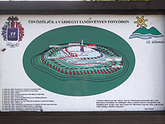 The board of the Várhegy Educational Trail - Fonyód, Hongarije